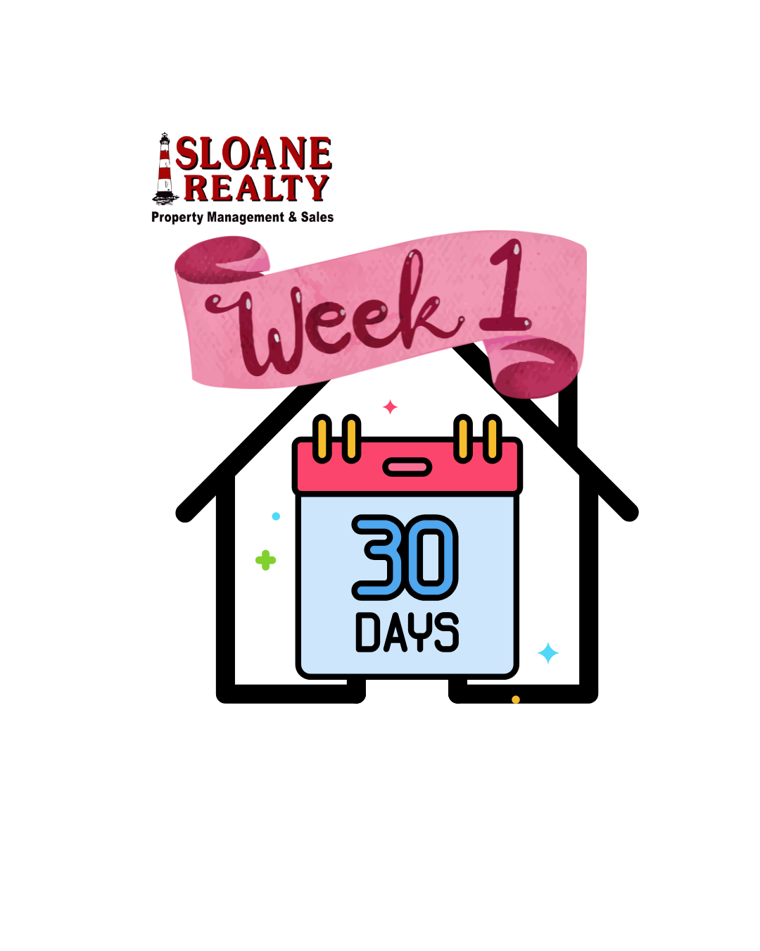 Week One: The Property Management Cycle at Sloane Realty